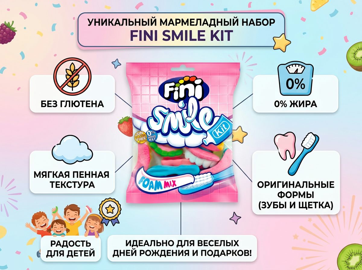 Инфографика мармеладный набор Fini Smile Kit